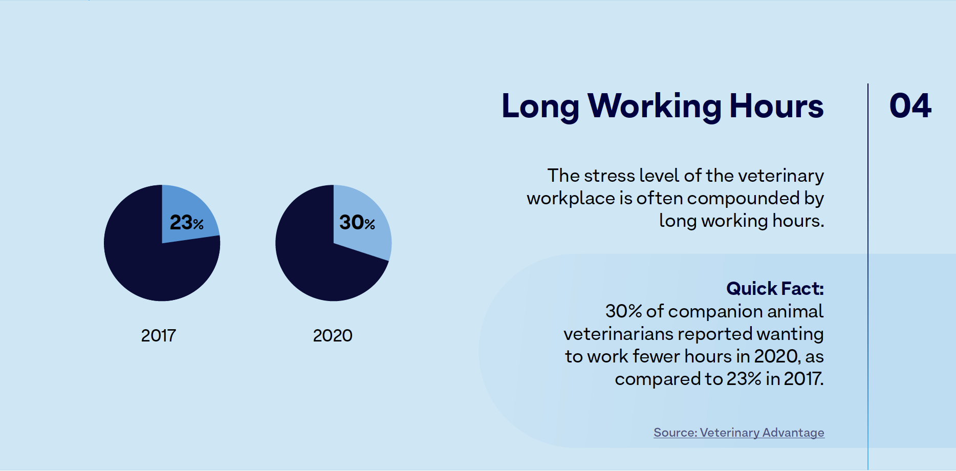 StressMgmt_infographic_pg4-png