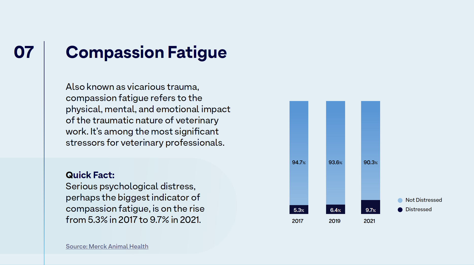 StressMgmt_infographic_pg7-png