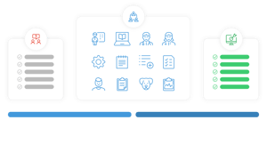 Aloita Provet Cloudin käyttö