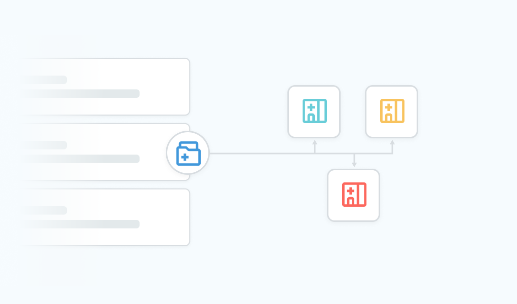 Multisite Management