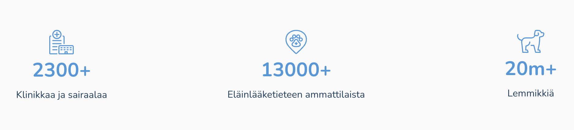 finnish-stats-banner