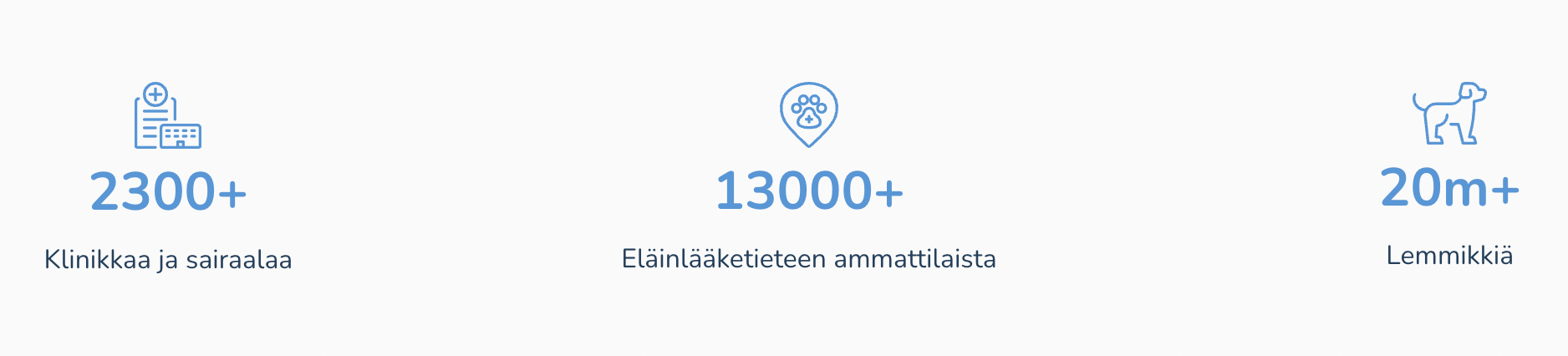 finnish-stats-banner finnish-stats-banner